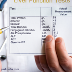 Bilirubin Tinggi, Empedu Bermasalah